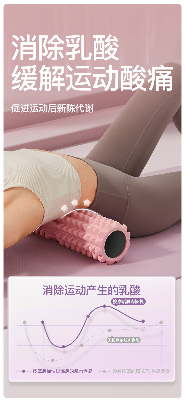 SanFan Home Massager Yoga Column Roller Muscle Relaxation Skinny Legs Spike Massager Back Roller Stretch